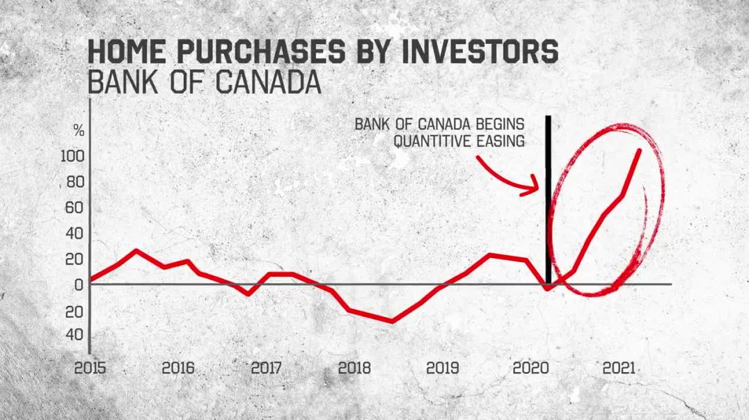 Housing hell: How we got here and how we get out - Pierre Poilievre